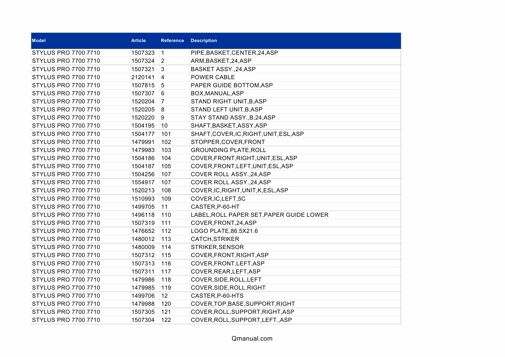 EPSON StylusPro 7700 7710 Parts Manual-2 EPSON StylusPro 7700 7710 Parts Manual-2